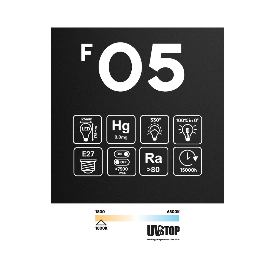 ampadina LED Smoky Magnetic Deco Line Globo G125 2,8W 90Lm E27 1800K - F05