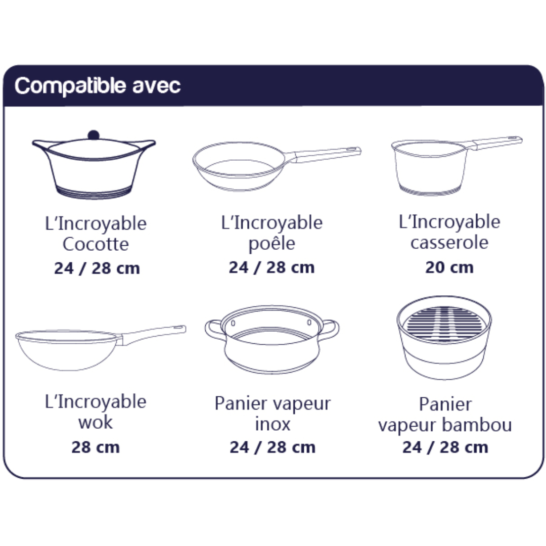 Coperchioin vetro Cookut